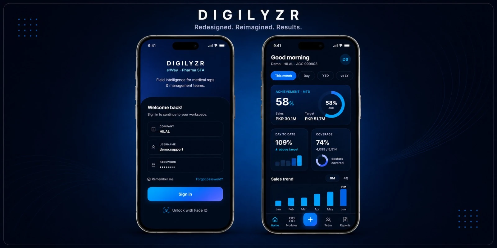 Redesigned DIGILYZR eWay sign-in and dashboard screens