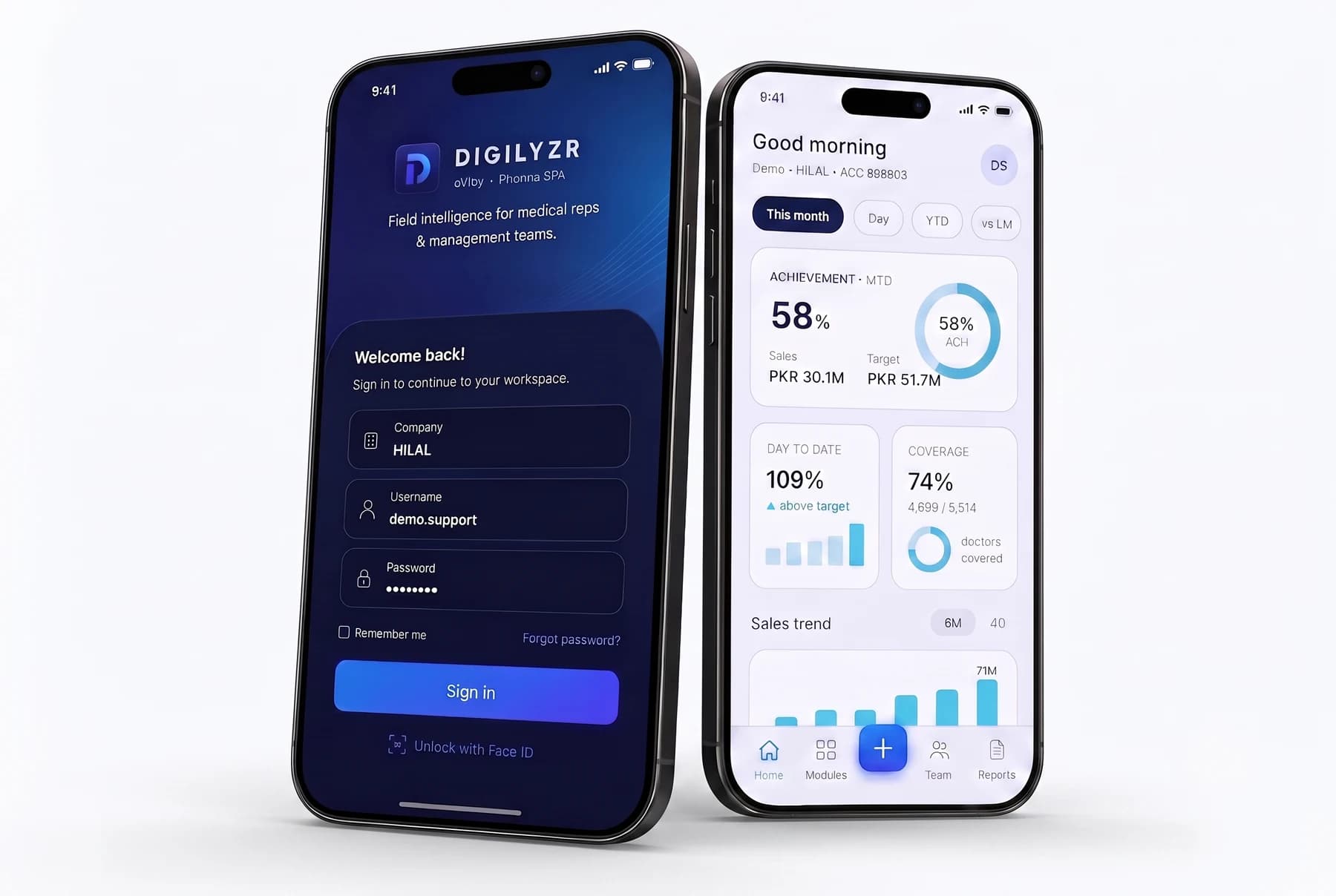 Thousands - Pharma field reps use the app we redesigned, every working day.