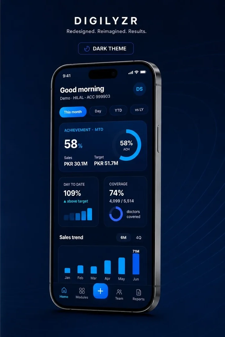 The eWay dashboard in the dark theme