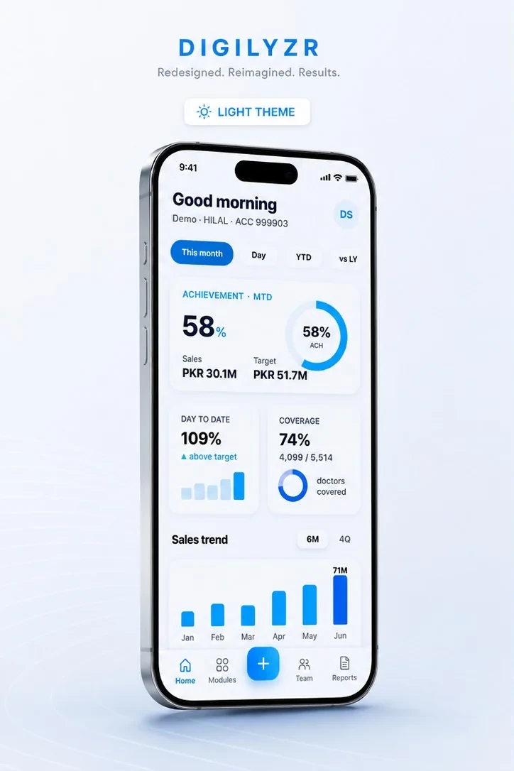 The eWay dashboard in the light theme